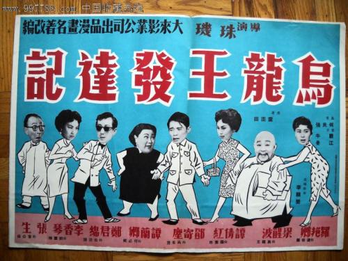 人民友谊大学学士成绩单